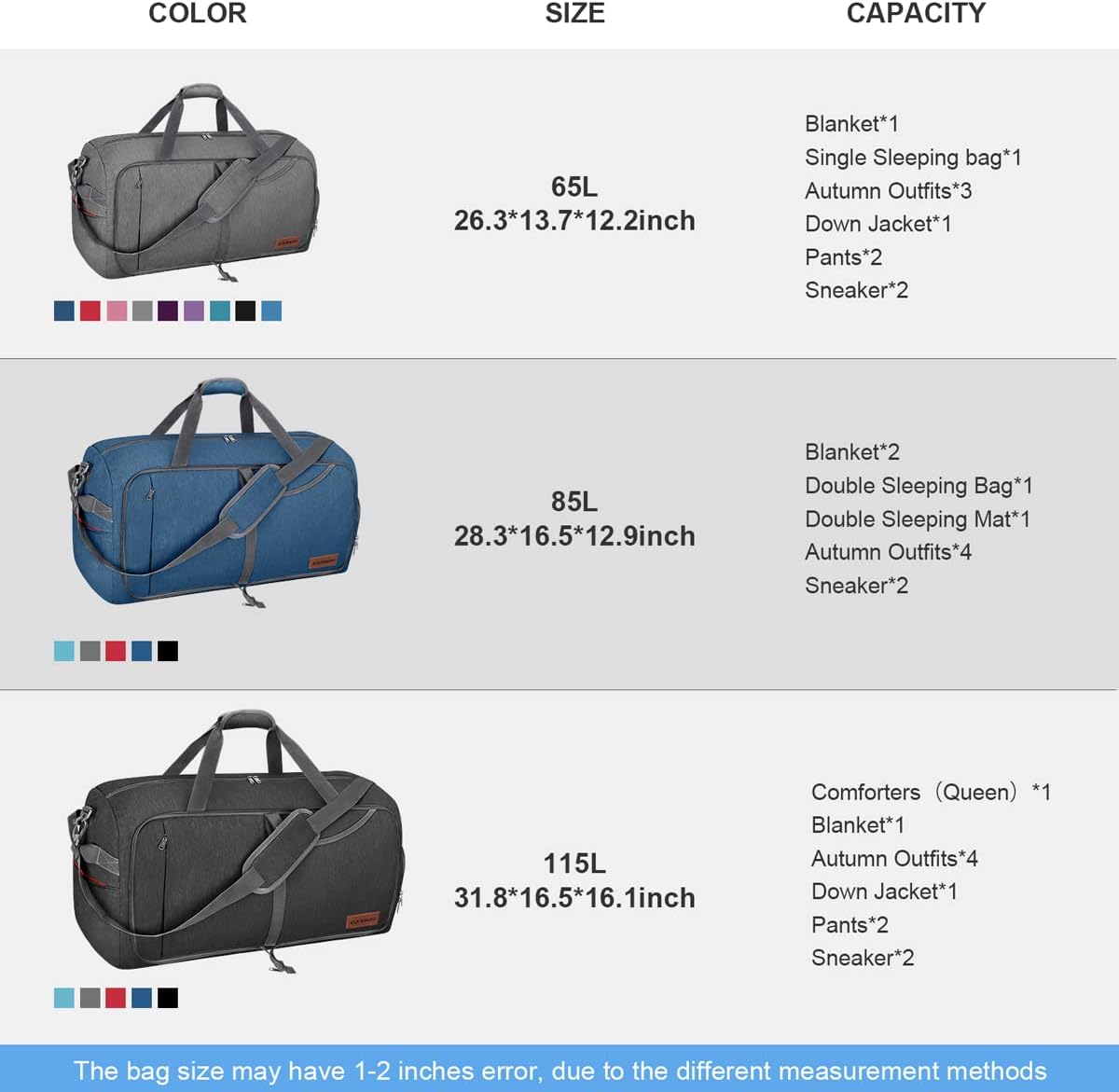 Canway 65L Travel Duffel Bag, Foldable Weekender Bag with Shoes Compartment for Men Women Water-proof & Tear Resistant - Image 2